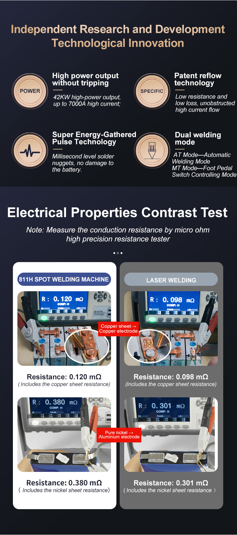 heltec-нүкте-дәнекерлеу-машинасы-SW02H-нүкте-дәнекерлеу-машинасы-литий-дәнекерлеуші-18650-дәнекерлеу (8)