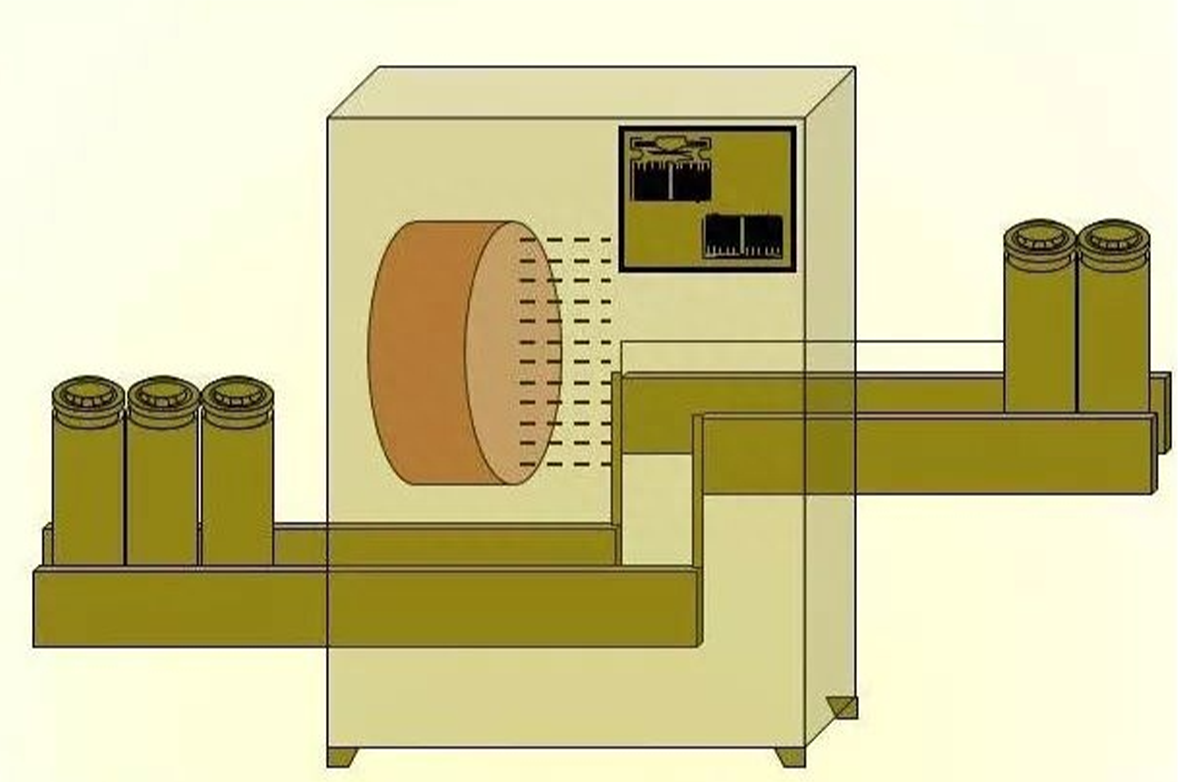 Lithium-battery