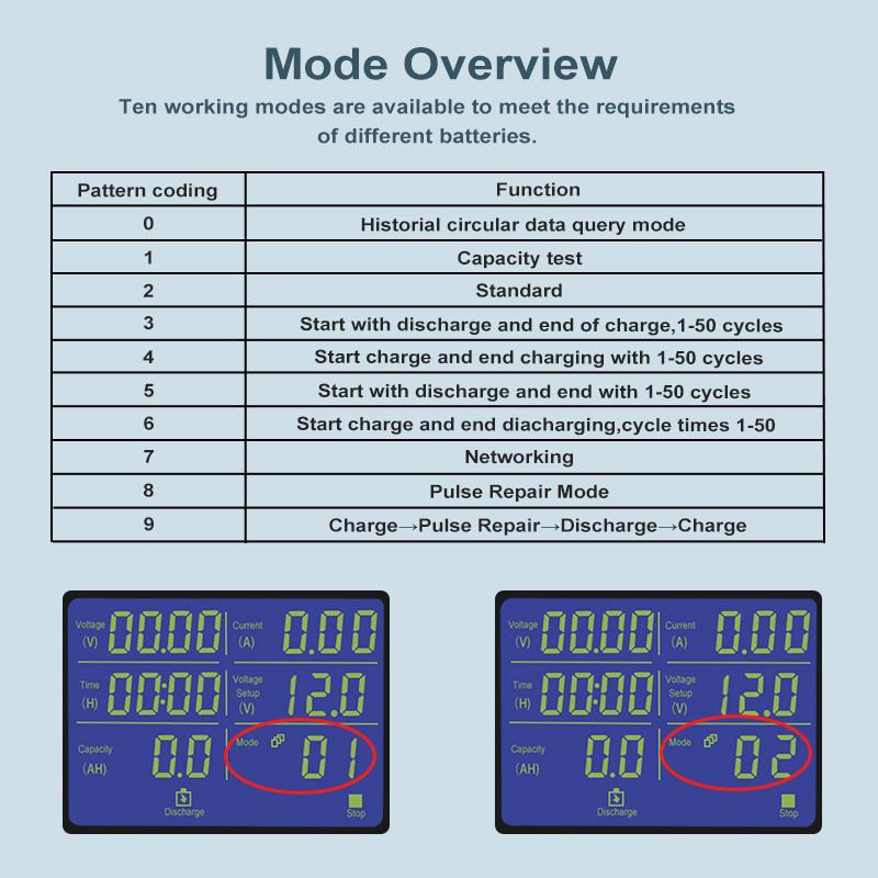 Nimh-Battery-Capacity-Tester-Battery-Charge-Discharge-Test-Equipment-6-Channels- Battery-Equalizer (12)