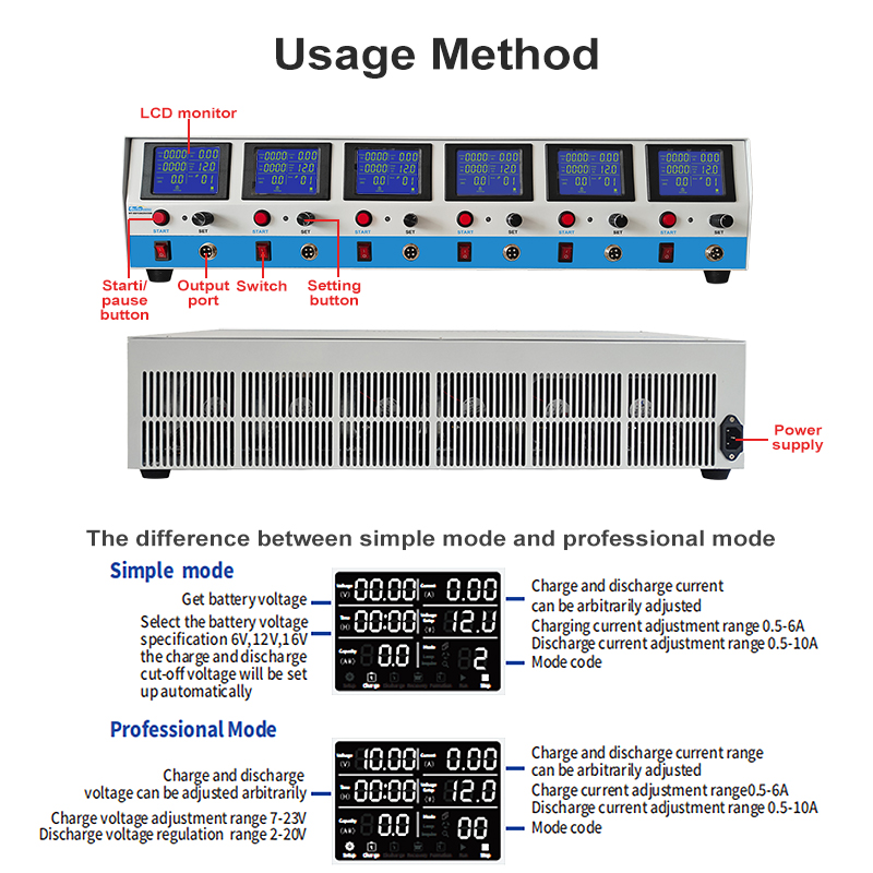 Nimh-Battery-Capacity-Tester-Battery-Charge-Discharge-Test-Equipment-6-Channels- Battery-Equalizer (13)