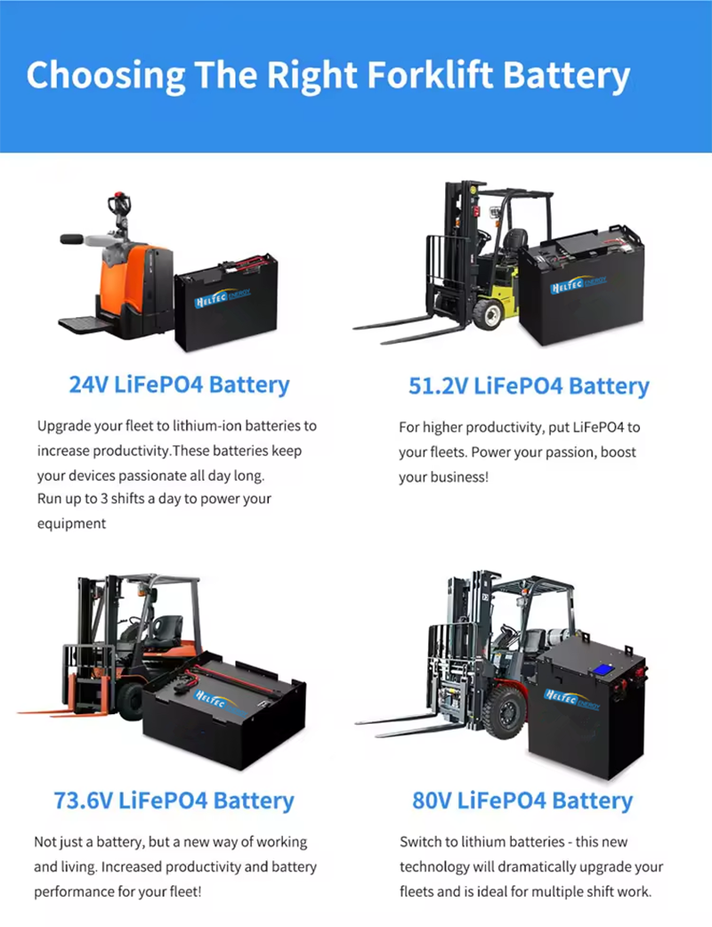 heftruck-batterij-lithium-ion-heftruck-batterij-elektryske-vork-truck-batterijen (8)