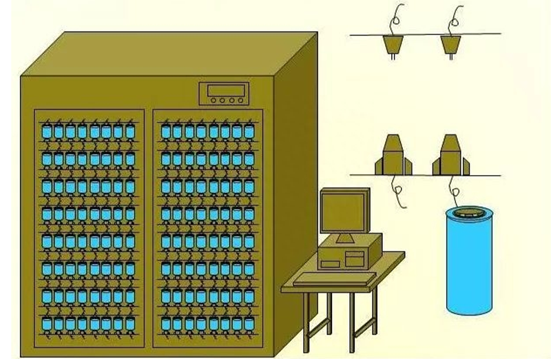 lithium-battery